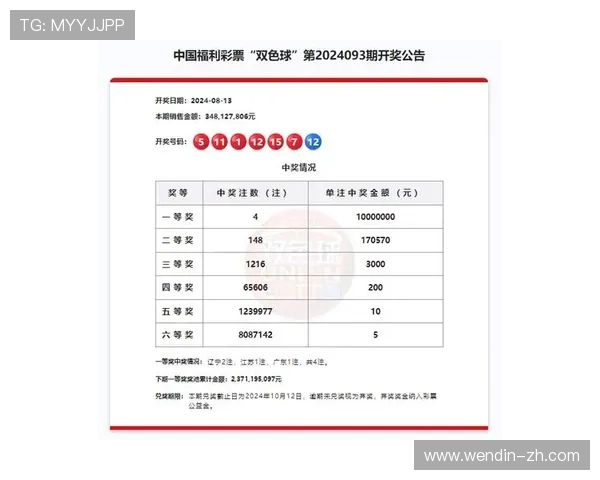 彩票开奖18110期最新结果与中奖号码公布